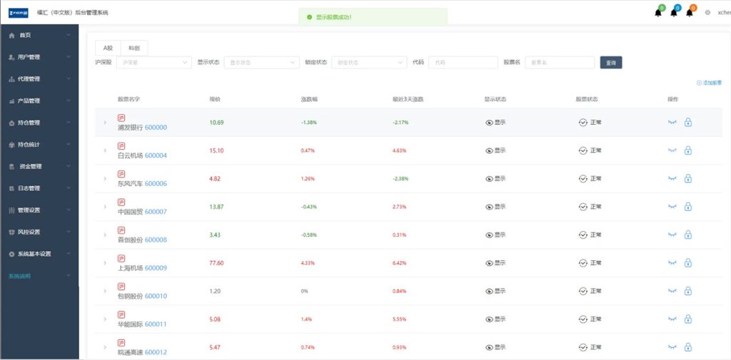 图片[4]-【会员免费】富汇交易所V3.0版源码 区块链证券股票 期货交易所 虚拟交易 代理系统源码-源码博士