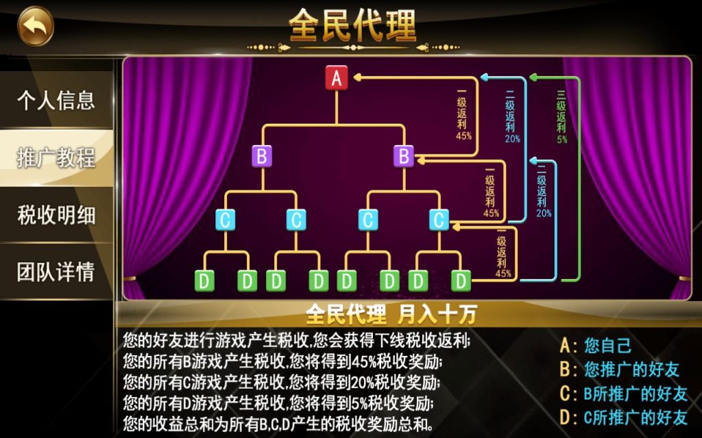 图片[9]-【钻石会员免费】金满楼1:1电玩城棋牌游戏源码-源码博士