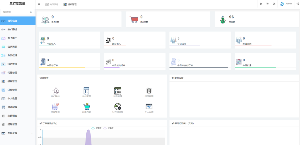 图片[3]-【钻石会员免费】完美运营版视频知识付费长安打赏系统 多种防封方案可选全新弹窗支付-源码博士