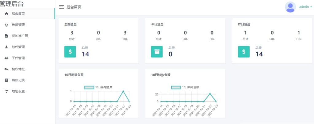 图片[3]-【钻石会员免费】扫码授权盗u秒u源码-源码博士