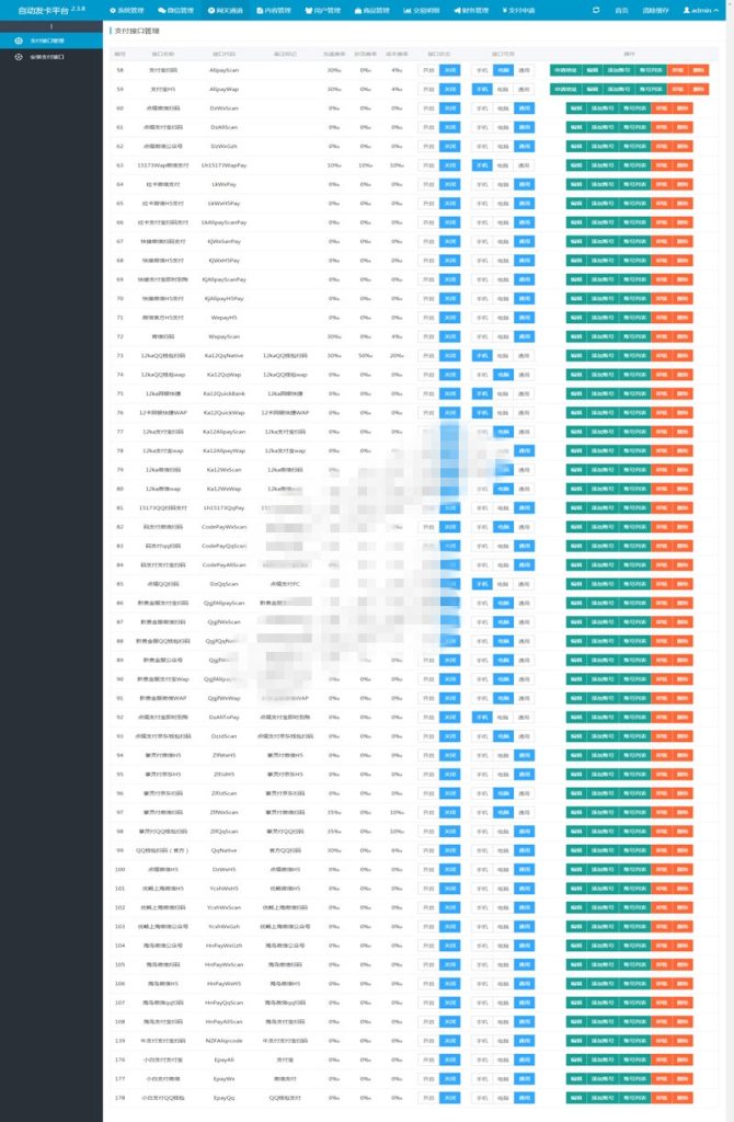 图片[2]-【钻石会员免费】自动发卡系统源码-支持多个免签约支付接口-源码博士