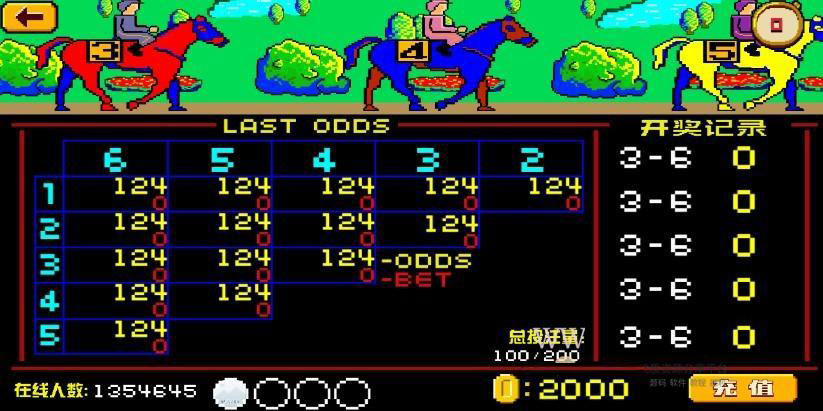 图片[3]-【钻石会员免费】H5赛马娱乐游戏源码 积分娱乐小游戏对接微信公众号-源码博士