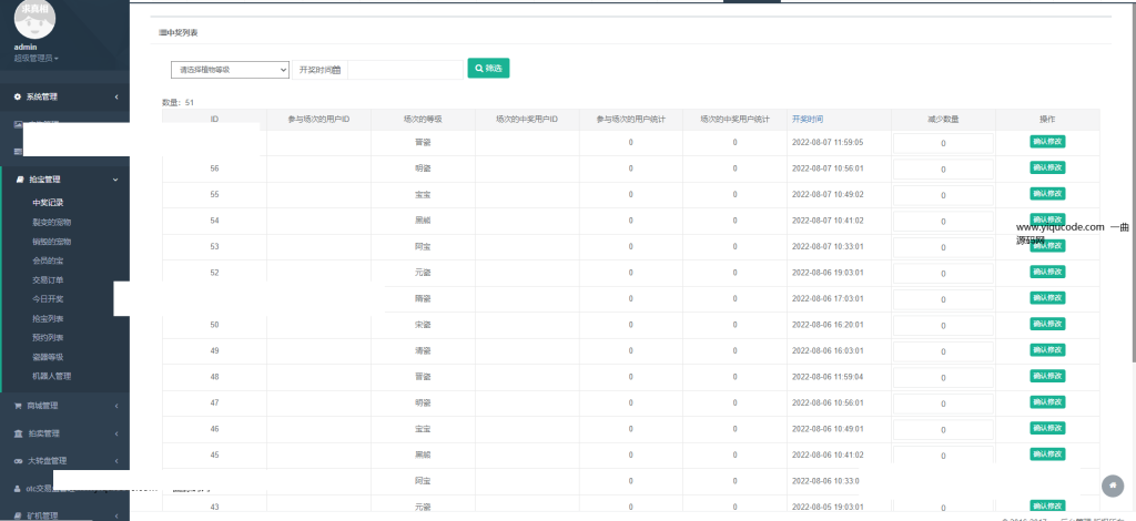 图片[3]-【区块链挖矿源码】支持商城 挖矿 otc 拍卖 抢宝 分销 带机器人 等等功能-源码博士