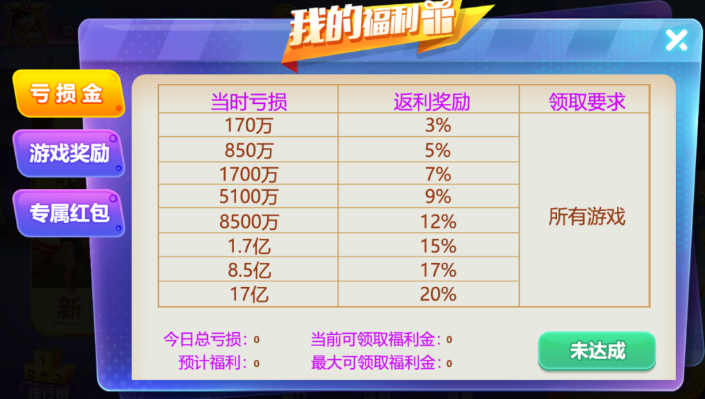 图片[2]-【钻石会员免费】网狐系列钻石2电玩城-源码博士