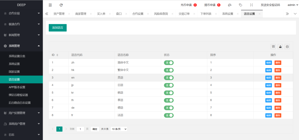 图片[7]-【钻石会员免费】区块链交易所源码 带搭建安装教程-源码博士