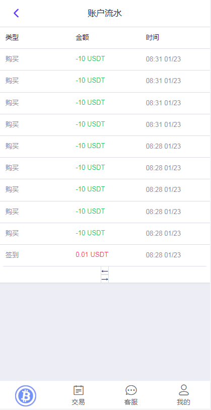 图片[2]-【钻石会员免费】BTC虚拟币投注竞猜大小单双游戏平台-源码博士