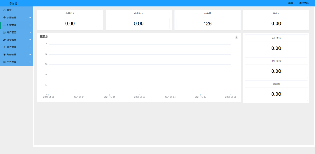 图片[9]-【钻石会员免费】凤凰打赏系统源码影视付费知识付费系统-源码博士