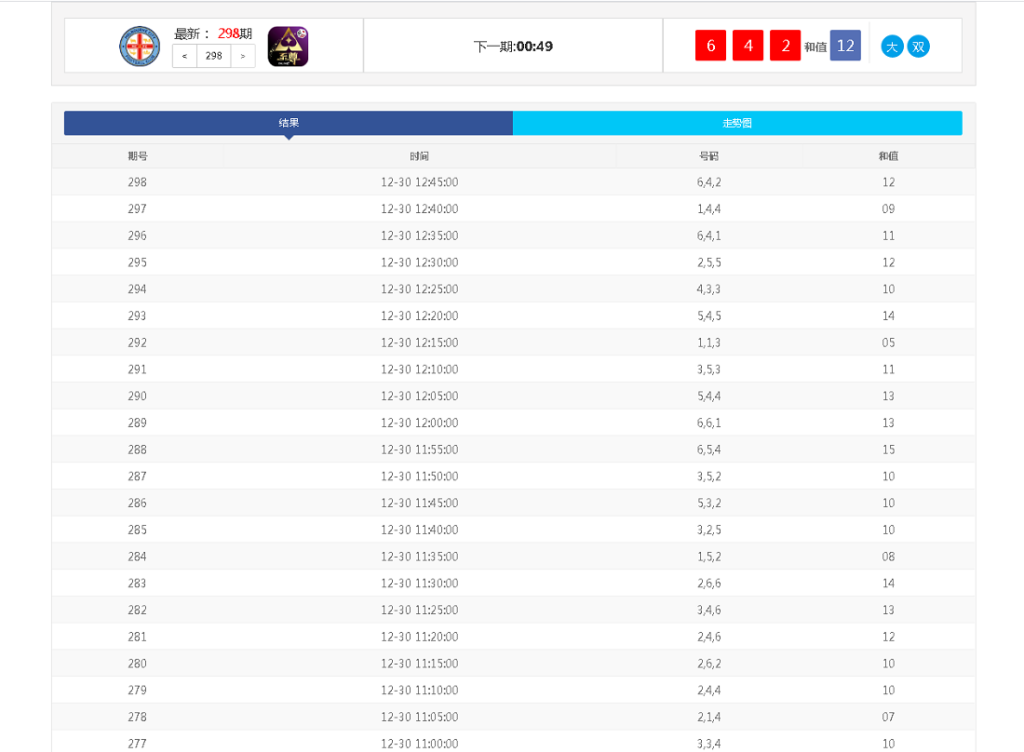 图片[2]-完整版快3开奖走势图网-后台可自行预设结果-源码博士