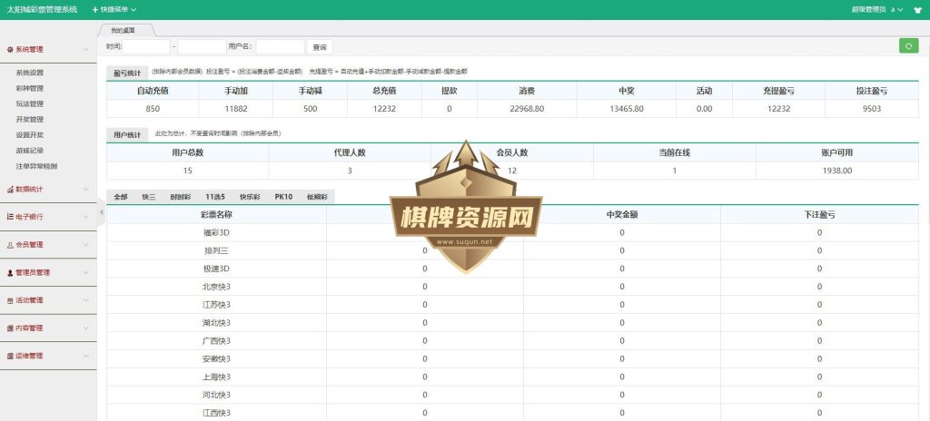 图片[3]-最新更新完美运营版大富二开太阳城源码组件+完整数据-源码博士
