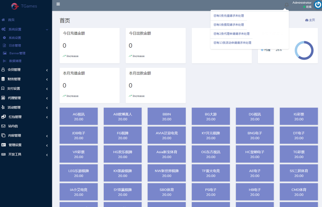 okxbet体育娱乐系统TG游戏API接口,内附搭建教程-源码博士