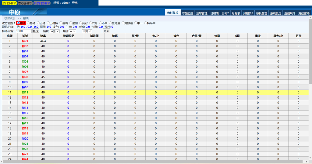 图片[6]-三合一中原OA信用盘/完整运营版本+搭建教程-源码博士