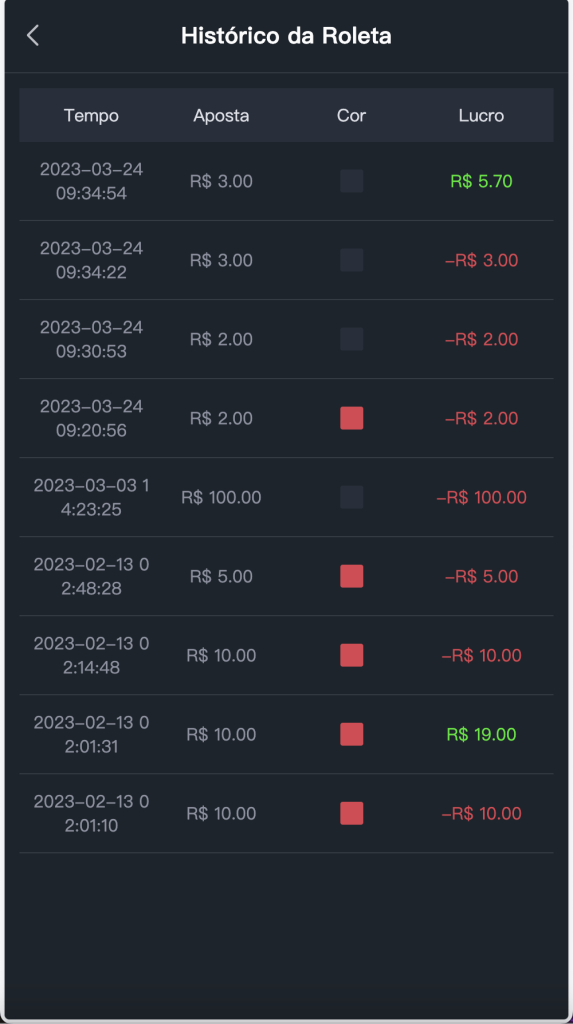 图片[5]-double双钻海外竞猜游戏源码/黑白红颜色竞猜下注源码/带自动下单机器人/前端vue编译后+后端PHP-源码博士