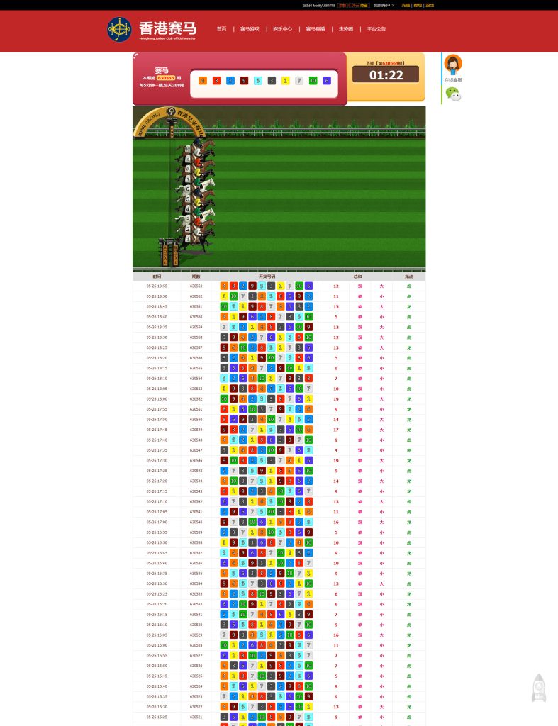 图片[5]-香港赛/马-赛/马游戏采集已对接-源码博士